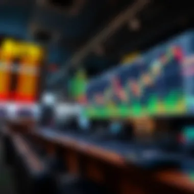 Magnificent Price Action Futures Trading: A Comprehensive Overview