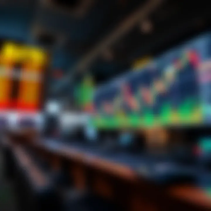 Magnificent Price Action Futures Trading: A Comprehensive Overview