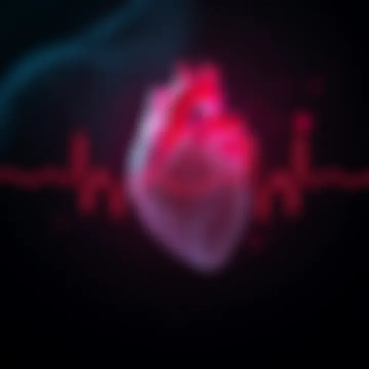 Caffeine Effects on Heart Rate Diagram illustrating caffeine's effects on heart rate