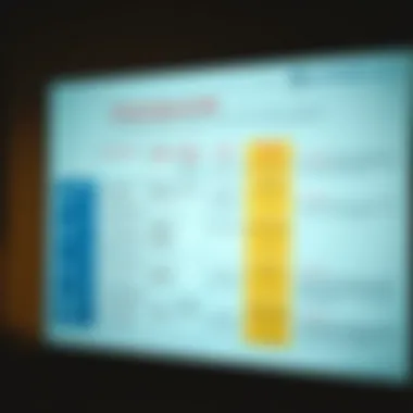 Treatment Options for MCL Chart showing treatment options for mantle cell lymphoma