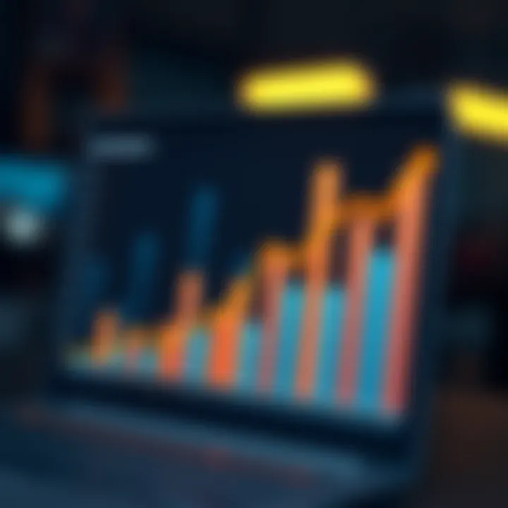 Graph showcasing trends in performance management