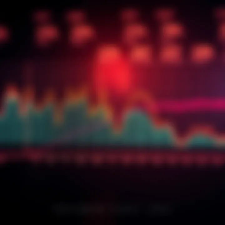 Heart Rate and Fat Burning Dynamics Graph showing relationship between heart rate and fat burning