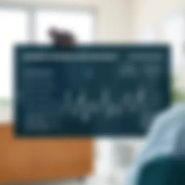 Chart showcasing advanced treatment options for hypertension-related lung issues