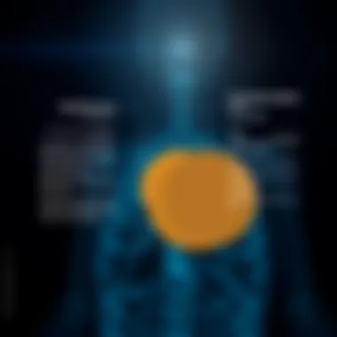 Diagram of overlapping symptoms between hypothyroidism and fibromyalgia