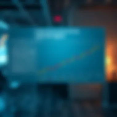 Challenges in Implementing Lean Six Sigma Chart displaying common challenges in Lean Six Sigma implementation