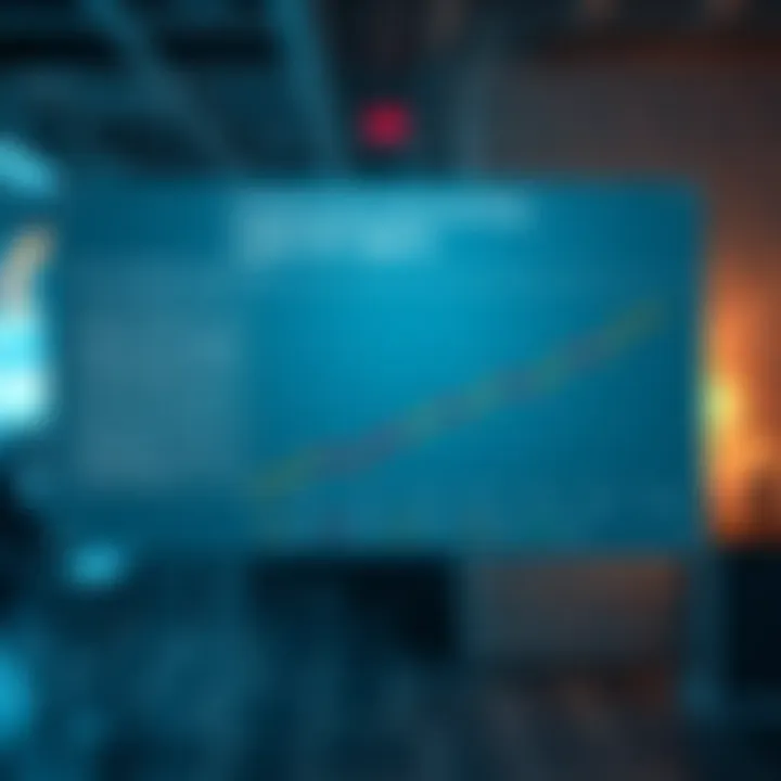 Challenges in Implementing Lean Six Sigma Chart displaying common challenges in Lean Six Sigma implementation