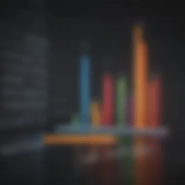 Evaluating Success in Data Science Outsourcing Chart illustrating success metrics for outsourced data science projects