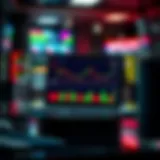 Price Action Futures Trading: A Comprehensive Overview Introduction