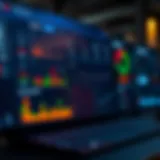 A detailed dashboard view of the Qualys Internal Vulnerability Scanner interface showcasing various security metrics