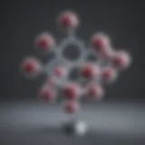 Chemical structure of Metronidazole