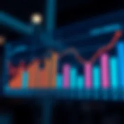 Visual representation of ACO quality metrics