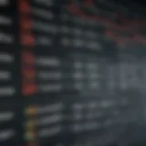 Understanding the S&P 500 Stock Index Introduction