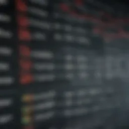 Understanding the S&P 500 Stock Index Introduction