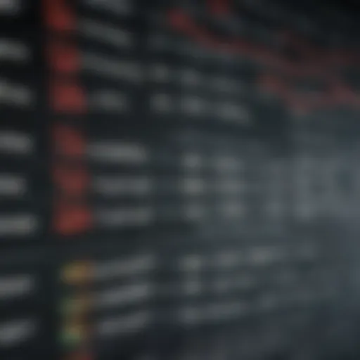 Understanding the S&P 500 Stock Index Introduction