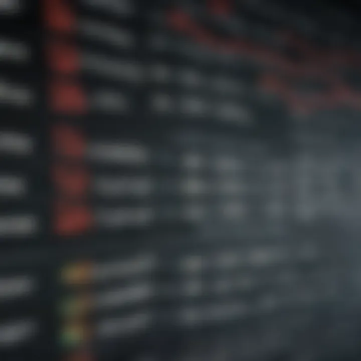 Understanding the S&P 500 Stock Index Introduction
