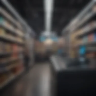 Technological Innovations in Retail Chart illustrating technological advancements in retail